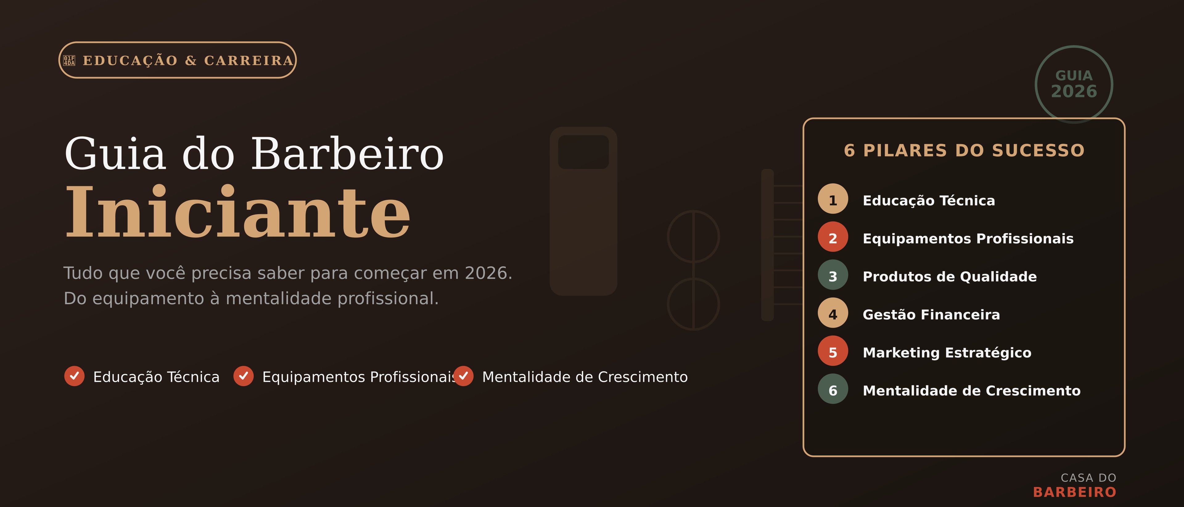 Guia do Barbeiro Iniciante: tudo que você precisa saber para começar | Casa do Barbeiro
