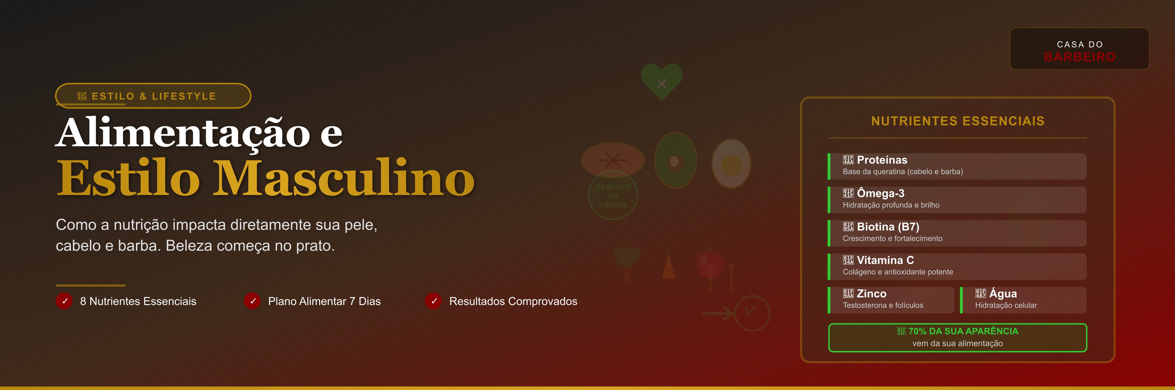 Alimentação e Estilo Masculino: Como a Nutrição Impacta Pele e Barba | Casa do Barbeiro
